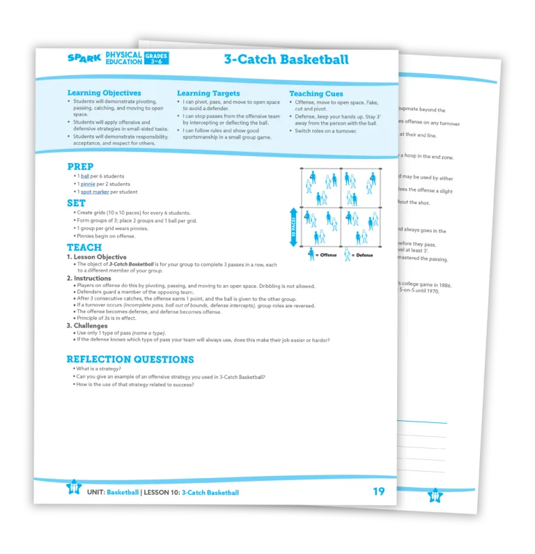 SPARK 3–6 3-Catch Basketball lesson plan sample