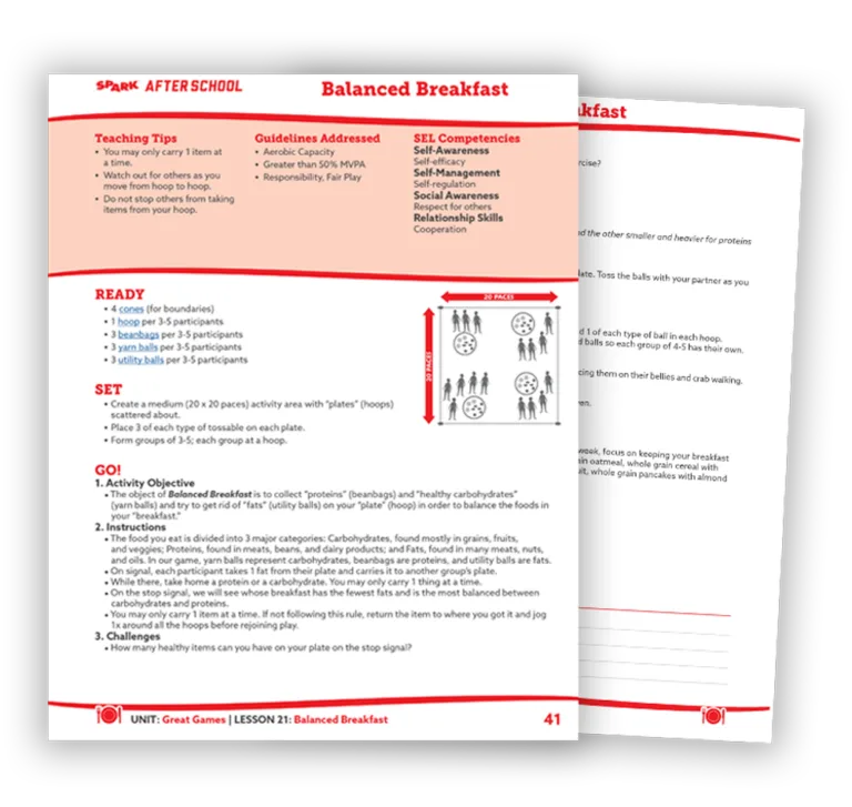SPARK After School Balanced Breakfast lesson plan